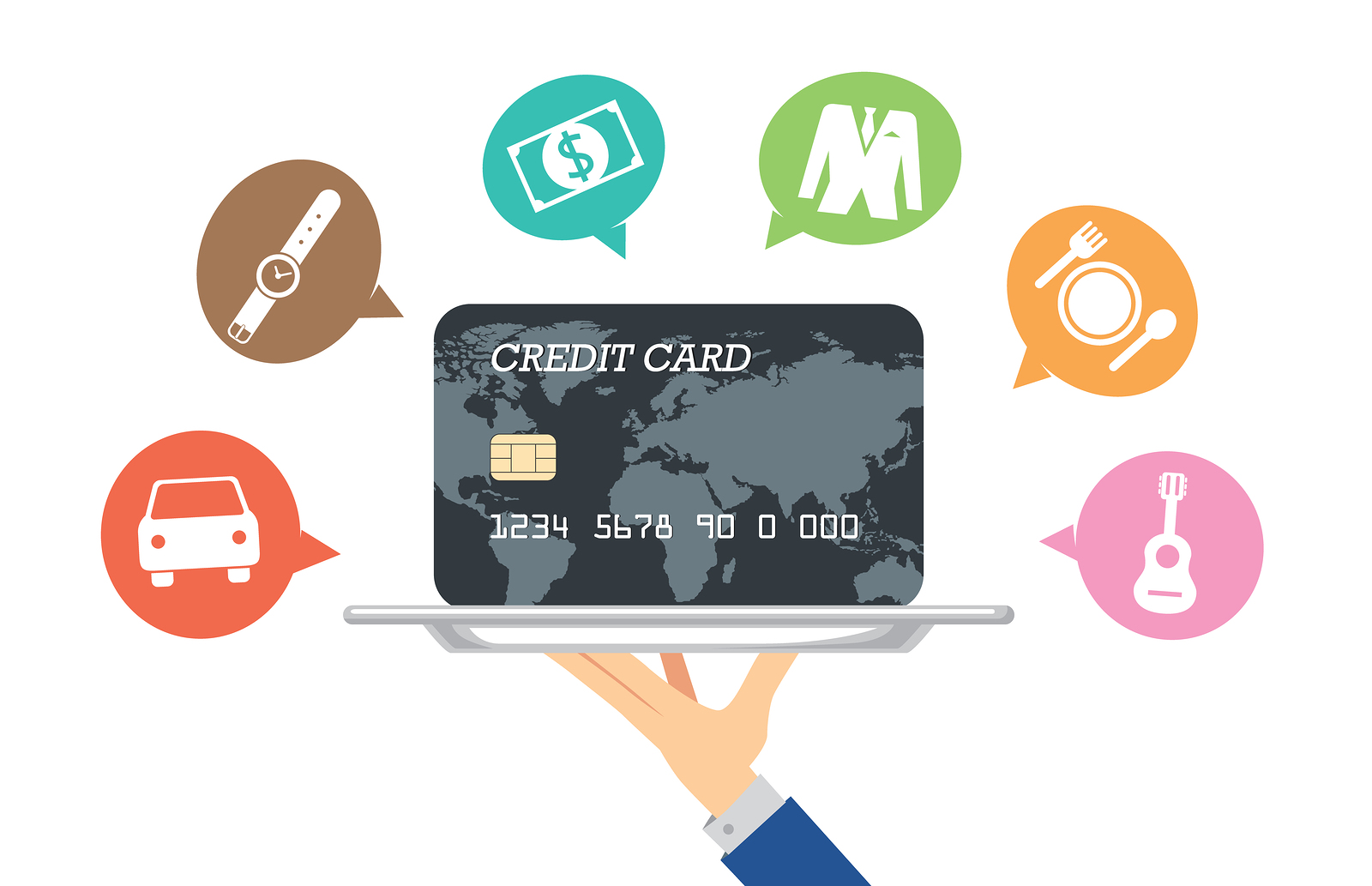 importance of credit cards